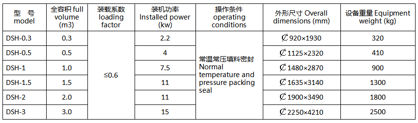 7d0427c32793cef1f76d032abec1cb42.png