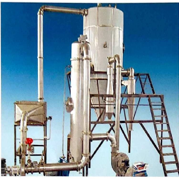 Closed cycle spray dryer 